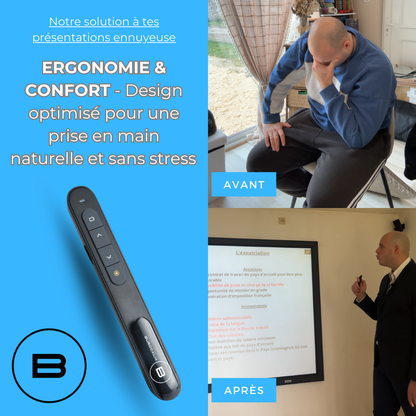 SUCCESSBEAM – Pointeur Laser de Présentation + eBook Offert | Pack Pro BurOcalm